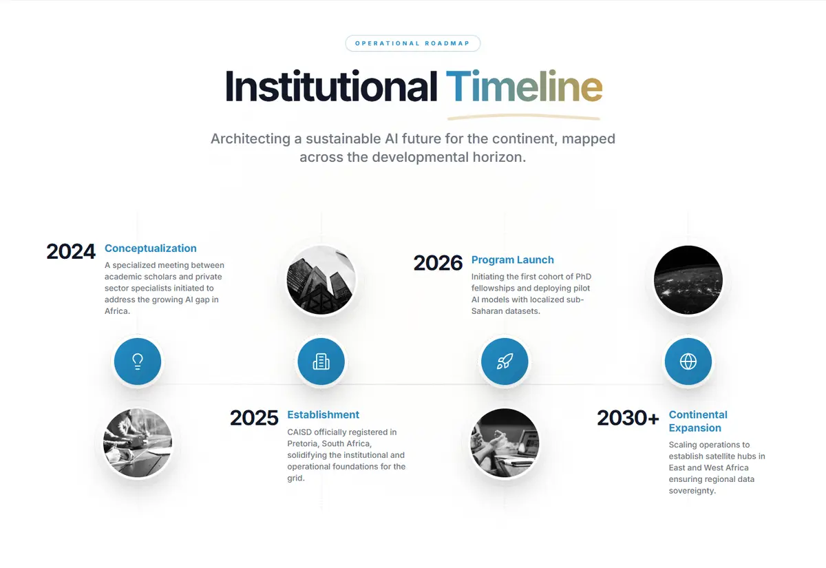 A section of the CAISD website