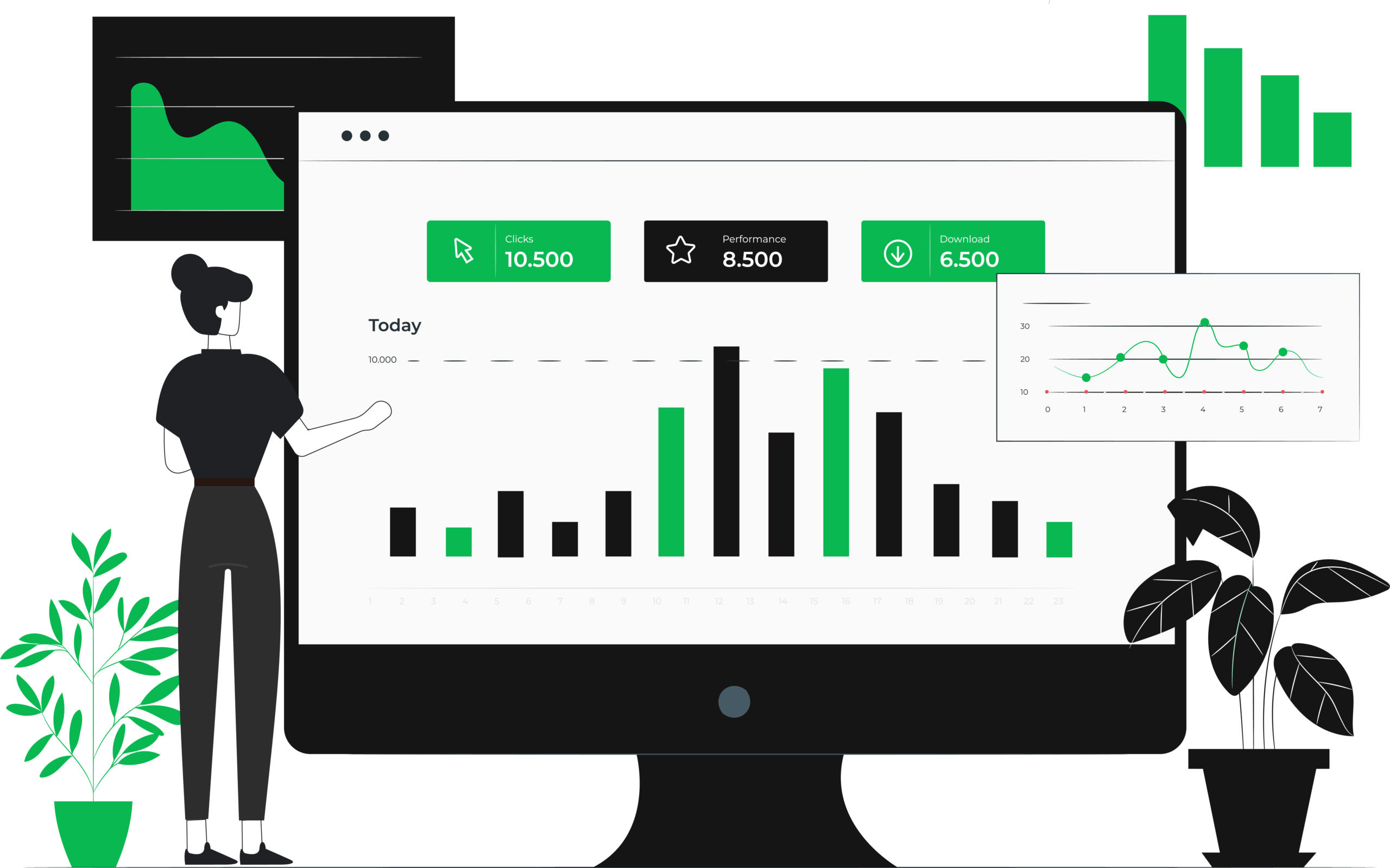 Google Analytics for WordPress